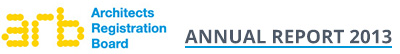 Annual Report 2013
